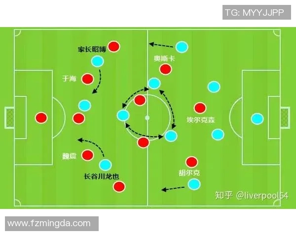 2019年上海上港与川崎前锋激战回顾及赛季表现分析